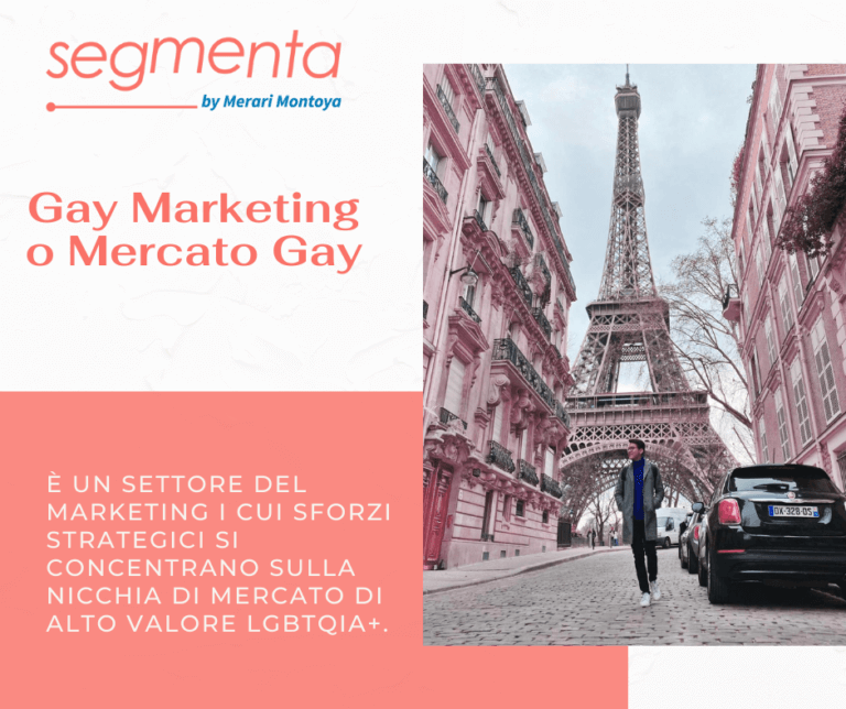Gay Marketing