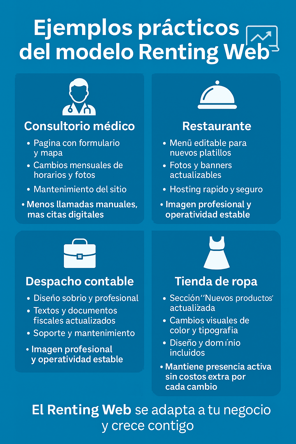 ejemplos renting web